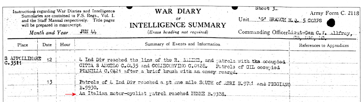 Diario di guerra